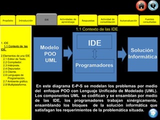 desarrollo_ide (1).ppt