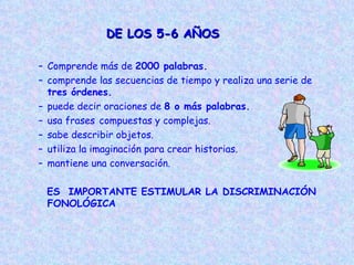 DE LOS 5-6 AÑOS   Comprende más de  2000 palabras. comprende las secuencias de tiempo y realiza una serie de  tres órdenes. puede decir oraciones de  8 o más palabras. usa frases   compuestas y complejas.  sabe describir objetos. utiliza la imaginación para crear historias. mantiene una conversación. ES  IMPORTANTE ESTIMULAR LA DISCRIMINACIÓN FONOLÓGICA 