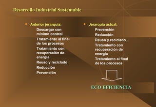 Desarrollo Industrial SustentableDesarrollo Industrial Sustentable
 Anterior jerarquía:
Descargar con
mínimo control
Tratamiento al final
de los procesos
Tratamiento con
recuperación de
energía
Reuso y reciclado
Reducción
Prevención
 Jerarquía actual:
Prevención
Reducción
Reuso y reciclado
Tratamiento con
recuperación de
energía
Tratamiento al final
de los procesos
ECO EFICIENCIAECO EFICIENCIA
 