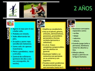 2 AÑOS TEL 46.32.78.89 