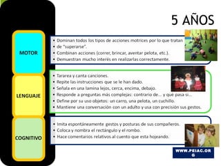 5 AÑOS TEL 46.32.78.89 WWW.PEIAC.ORG 