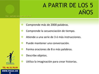 A PARTIR DE LOS 5 AÑOS Comprende más de 2000 palabras. Comprende la secuenciación de tiempo. Atiende a una serie de 3 ó más instrucciones.  Puede mantener una conversación. Forma oraciones de 8 o más palabras.  Describe objetos. Utiliza la imaginación para crear historias. PSIC. AMPARO MIRANDA SALAZAR WWW.PEIAC.ORG TEL 46.32.78.89 