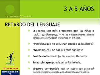 3 A 5 AÑOS Los niños son más propensos que las niñas a hablar tardíamente;  y no es necesariamente porque carecen de estimulación lingüística en el hogar.  ¿Pareciera que no escuchan cuando se les llama? ¿No habla, casi no habla, emite sonidos? Posibles infecciones (otitis media). Herencia.  Su  autoimagen   puede verse lastimada.  ¿Lectura compartida  (leer un cuento con el niño) ?  vínculo emocional, vocabulario, desarrollo cognoscitivo. PSIC. AMPARO MIRANDA SALAZAR WWW.PEIAC.ORG TEL 46.32.78.89 RETARDO DEL LENGUAJE 