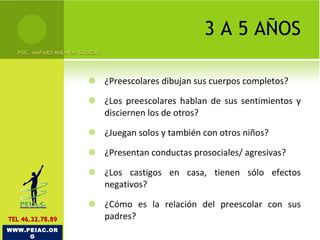 3 A 5 AÑOS ¿Preescolares dibujan sus cuerpos completos? ¿Los preescolares hablan de sus sentimientos y disciernen los de otros? ¿Juegan solos y también con otros niños? ¿Presentan conductas prosociales/ agresivas? ¿Los castigos en casa, tienen sólo efectos negativos? ¿Cómo es la relación del preescolar con sus padres? PSIC. AMPARO MIRANDA SALAZAR WWW.PEIAC.ORG TEL 46.32.78.89 