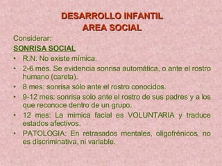 DESARROLLO INFANTIL AREA SOCIAL Considerar: SONRISA SOCIAL R.N. No existe mímica. 2-6 mes. Se evidencia sonrisa automática, o ante el rostro humano (careta). 8 mes: sonrisa sólo ante el rostro conocidos. 9-12 mes: sonrisa solo ante el rostro de sus padres y a los que reconoce dentro de un grupo. 12 mes: La mimica facial es VOLUNTARIA y traduce estados afectivos. PATOLOGIA: En retrasados mentales, oligofrénicos, no es discriminativa, ni variable. 