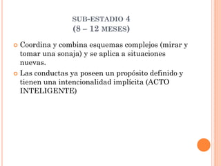 SUB-ESTADIO 4
(8 – 12 MESES)
 Coordina y combina esquemas complejos (mirar y
tomar una sonaja) y se aplica a situaciones
nuevas.
 Las conductas ya poseen un propósito definido y
tienen una intencionalidad implícita (ACTO
INTELIGENTE)
 