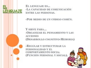 EL LENGUAJE ES...
-LA CAPACIDAD DE COMUNICACIÓN
ENTRE LAS PERSONAS.
-POR MEDIO DE UN CÓDIGO COMÚN.
Y SIRVE PARA…
-ORGANIZAR EL PENSAMIENTO Y LAS
ACCIONES
(DESARROLLO COGNITIVO-MEMORIA)
-REGULAR Y ESTRUCTURAR LA
PERSONALIDAD Y EL
COMPORTAMIENTO SOCIAL
(FUNCIÓN PERSONAL Y SOCIAL).
EL
LENGUAJE
 