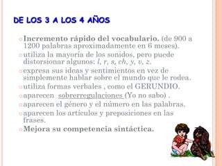 DE LOS 3 A LOS 4 AÑOS
Incremento rápido del vocabulario. (de 900 a
1200 palabras aproximadamente en 6 meses).
utiliza la mayoría de los sonidos, pero puede
distorsionar algunos: l, r, s, ch, y, v, z.
expresa sus ideas y sentimientos en vez de
simplemente hablar sobre el mundo que le rodea.
utiliza formas verbales , como el GERUNDIO.
aparecen sobrerregulaciones (Yo no sabo) .
aparecen el género y el número en las palabras.
aparecen los artículos y preposiciones en las
frases.
Mejora su competencia sintáctica.
 