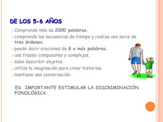 DE LOS 5-6 AÑOS
 Comprende más de 2000 palabras.
 comprende las secuencias de tiempo y realiza una serie de
tres órdenes.
 puede decir oraciones de 8 o más palabras.
 usa frases compuestas y complejas.
 sabe describir objetos.
 utiliza la imaginación para crear historias.
 mantiene una conversación.
ES IMPORTANTE ESTIMULAR LA DISCRIMINACIÓN
FONOLÓGICA
 
