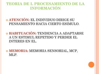 TEORIA DE L PROCESAMIENTO DE LA
INFORMACIÓN
 ATENCIÓN: EL INDIVIDUO DIRIGE SU
PENSAMIENTO HACIA CIERTO ESIMULO.
 HABITUACIÓN: TENDENCIA A ADAPTARSE
A UN ESTIMUL REPETIDO Y PERDER EL
INTERES EN EL.
 MEMORIA: MEMORIA SENSORIAL, MCP,
MLP.
 