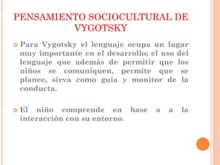 PENSAMIENTO SOCIOCULTURAL DE
VYGOTSKY
 Para Vygotsky el lenguaje ocupa un lugar
muy importante en el desarrollo; el uso del
lenguaje que además de permitir que los
niños se comuniquen, permite que se
planee, sirva como guía y monitor de la
conducta.
 El niño comprende en base a a la
interacción con su entorno.
 