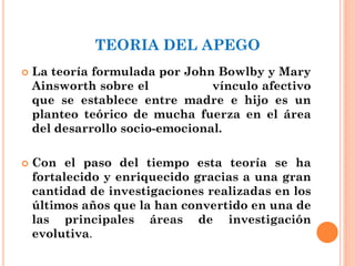 TEORIA DEL APEGO
 La teoría formulada por John Bowlby y Mary
Ainsworth sobre el vínculo afectivo
que se establece entre madre e hijo es un
planteo teórico de mucha fuerza en el área
del desarrollo socio-emocional.
 Con el paso del tiempo esta teoría se ha
fortalecido y enriquecido gracias a una gran
cantidad de investigaciones realizadas en los
últimos años que la han convertido en una de
las principales áreas de investigación
evolutiva.
 