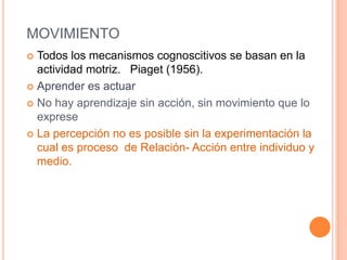 MOVIMIENTO
 Todos los mecanismos cognoscitivos se basan en la
actividad motriz. Piaget (1956).
 Aprender es actuar
 No hay aprendizaje sin acción, sin movimiento que lo
exprese
 La percepción no es posible sin la experimentación la
cual es proceso de Relación- Acción entre individuo y
medio.
 