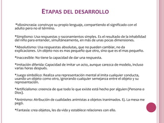 ETAPAS DEL DESARROLLO
*Idiosincrasia: construye su propio lenguaje, compartiendo el significado con el
adulto pero no el término.

*Simplismo: Usa respuestas y razonamientos simples. Es el resultado de la inhabilidad
del niño para entender, simultáneamente, en más de unas pocas dimensiones.
*Absolutismo: Usa respuestas absolutas, que no pueden cambiar, no da
explicaciones. Un objeto nos es mas pequeño que otro, sino que es el mas pequeño.
*Inaccesible: No tiene la capacidad de dar una respuesta.
*Imitación diferida: Capacidad de imitar un acto, aunque carezca de modelo, incluso
varias horas después.
*Juego simbólico: Realiza una representación mental al imita cualquier conducta,
usando un objeto como otro, ignorando cualquier semejanza entre el objeto y su
representación.
*Artificialismo: creencia de que todo lo que existe está hecho por alguien (Persona o
Dios).
*Animismo: Atribución de cualidades animistas a objetos inanimados. Ej. La mesa me
pegó.
*Fantasía: crea objetos, les da vida y establece relaciones con ello.
 