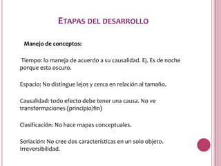 ETAPAS DEL DESARROLLO

 Manejo de conceptos:

Tiempo: lo maneja de acuerdo a su causalidad. Ej. Es de noche
porque esta oscuro.

Espacio: No distingue lejos y cerca en relación al tamaño.

Causalidad: todo efecto debe tener una causa. No ve
transformaciones (principio/fin)

Clasificación: No hace mapas conceptuales.

Seriación: No cree dos características en un solo objeto.
Irreversibilidad.
 