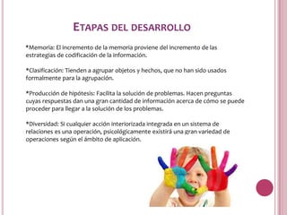 ETAPAS DEL DESARROLLO
*Memoria: El incremento de la memoria proviene del incremento de las
estrategias de codificación de la información.

*Clasificación: Tienden a agrupar objetos y hechos, que no han sido usados
formalmente para la agrupación.

*Producción de hipótesis: Facilita la solución de problemas. Hacen preguntas
cuyas respuestas dan una gran cantidad de información acerca de cómo se puede
proceder para llegar a la solución de los problemas.

*Diversidad: Si cualquier acción interiorizada integrada en un sistema de
relaciones es una operación, psicológicamente existirá una gran variedad de
operaciones según el ámbito de aplicación.
 