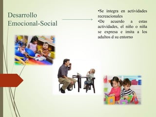 Desarrollo
Emocional-Social
•Se integra en actividades
recreacionales
•De acuerdo a estas
actividades, el niño o niña
se expresa e imita a los
adultos d su entorno
 