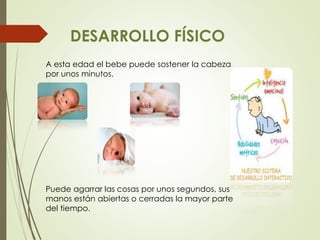 Bebé e infantil (0-3 años) Niños Bebé e infantil (0-48 meses