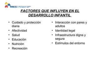 FACTORES QUE INFLUYEN EN EL
DESARROLLO INFANTIL
• Cuidado y protección
diaria
• Afectividad
• Salud
• Educación
• Nutrición
• Recreación

• Interacción con pares y
adultos
• Identidad legal
• Infraestructura digna y
segura
• Estímulos del entorno

 