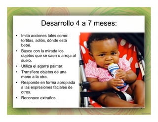 Desarrollo 4 a 7 meses:
•  Imita acciones tales como:
tortitas, adiós, dónde está
bebé.
•  Busca con la mirada los
objetos que se caen o arroja al
suelo.
•  Utiliza el agarre palmar.
•  Transfiere objetos de una
mano a la otra.
•  Responde en forma apropiada
a las expresiones faciales de
otros.
•  Reconoce extraños.
19
 