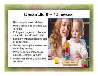 Desarrollo 8 – 12 meses:
•  Dice sus primeras palabras.
•  Mira y sonríe a la persona que
le habla.
•  Entrega un juguete u objeto a
un adulto cuando se lo pide.
•  Señala y explora espacios con
el dedo índice.
•  Golpea dos objetos sostenidos
en ambas manos.
•  Prefiere ciertas personas u
objetos. Ejemplo: la frisita.
•  Disfruta las rimas y canciones
sencillas.
26
 