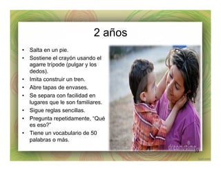 2 años
•  Salta en un pie.
•  Sostiene el crayón usando el
agarre trípode (pulgar y los
dedos).
•  Imita construir un tren.
•  Abre tapas de envases.
•  Se separa con facilidad en
lugares que le son familiares.
•  Sigue reglas sencillas.
•  Pregunta repetidamente, “Qué
es eso?”
•  Tiene un vocabulario de 50
palabras o más.
39
 