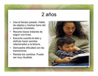 2 años
•  Usa el tiempo pasado. Habla
de objetos y hechos fuera del
presente inmediato.
•  Recorta trazos tratando de
seguir una línea.
•  Escucha cuando le leen y
disfruta hacer sonidos
relacionados a la lectura.
•  Demuestra dificultad con las
transiciones.
•  Resiste los cambios. Puede
ser muy ritualista.
40
 
