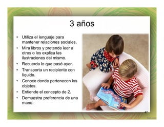 3 años
•  Utiliza el lenguaje para
mantener relaciones sociales.
•  Mira libros y pretende leer a
otros o les explica las
ilustraciones del mismo.
•  Recuerda lo que pasó ayer.
•  Transporta un recipiente con
líquido.
•  Conoce donde pertenecen los
objetos.
•  Entiende el concepto de 2.
•  Demuestra preferencia de una
mano.
47
 