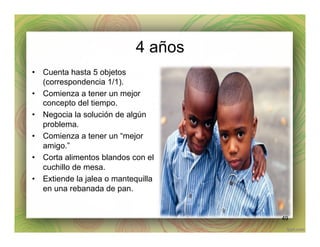 4 años
•  Cuenta hasta 5 objetos
(correspondencia 1/1).
•  Comienza a tener un mejor
concepto del tiempo.
•  Negocia la solución de algún
problema.
•  Comienza a tener un “mejor
amigo.”
•  Corta alimentos blandos con el
cuchillo de mesa.
•  Extiende la jalea o mantequilla
en una rebanada de pan.
49
 