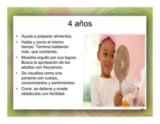 4 años
•  Ayuda a preparar alimentos.
•  Habla y come al mismo
tiempo. Termina hablando
más, que comiendo.
•  Muestra orgullo por sus logros.
Busca la aprobación de los
adultos con frecuencia.
•  Se visualiza como una
persona con cuerpo,
conocimientos y sentimientos.
•  Corre, se detiene y evade
obstáculos con facilidad.
50
 