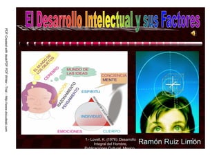 PDF Created with deskPDF PDF Writer - Trial :: http://www.docudesk.com




                                                                         1.- Lovell, K. (1976): Desarrollo                 1
                                                                                                             Ramón Ruiz Limón
                                                                               Integral del Hombre,
                                                                         Publicaciones Cultural, Mexico.,
 