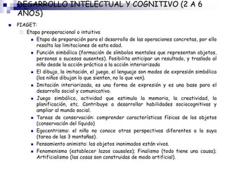 DESARROLLO INTELECTUAL Y COGNITIVO (2 A 6 
AÑOS) 
 PIAGET: 
 Etapa preoperacional o intuitiva 
 Etapa de preparación para el desarrollo de las operaciones concretas, por ello 
resalta las limitaciones de esta edad. 
 Función simbólica (formación de símbolos mentales que representan objetos, 
personas o sucesos ausentes). Posibilita anticipar un resultado, y traslado al 
niño desde la acción práctica a la acción interiorizada 
 El dibujo, la imitación, el juego, el lenguaje son modos de expresión simbólica 
(los niños dibujan lo que sienten, no lo que ven). 
 Imitación interiorizada, es una forma de expresión y es una base para el 
desarrollo social y comunicativo. 
 Juego simbólico, actividad que estimula la memoria, la creatividad, la 
planificación, etc. Contribuye a desarrollar habilidades sociocognitivas y 
ampliar al mundo social. 
 Tareas de conservación: comprender características físicas de los objetos 
(conservación del líquido) 
 Egocentrismo: el niño no conoce otras perspectivas diferentes a la suya 
(tarea de las 3 montañas). 
 Pensamiento animista: los objetos inanimados están vivos. 
 Fenomenismo (establecer lazos causales); Finalismo (todo tiene una causa); 
Artificialismo (las cosas son construidas de modo artificial). 
 