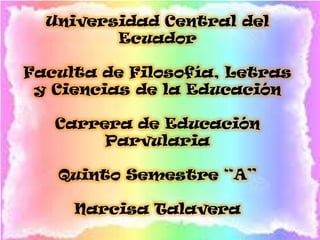 Universidad Central del
Ecuador

Faculta de Filosofía, Letras
y Ciencias de la Educación
Carrera de Educación
Parvularia
Quinto Semestre “A”
Narcisa Talavera

 