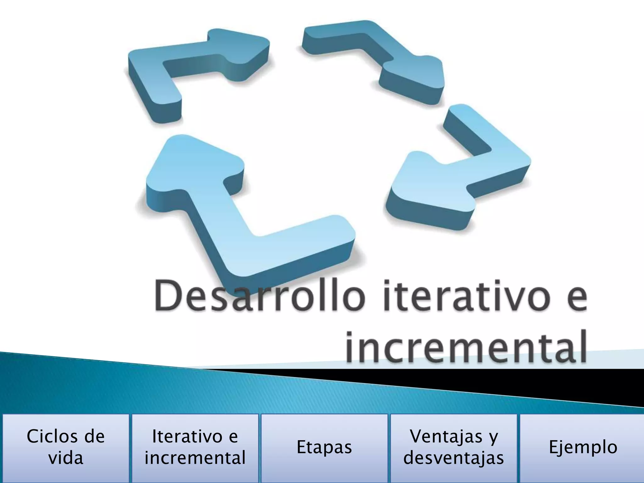Ciclos de    Iterativo e             Ventajas y
                           Etapas                 Ejemplo
  vida      incremental             desventajas
 