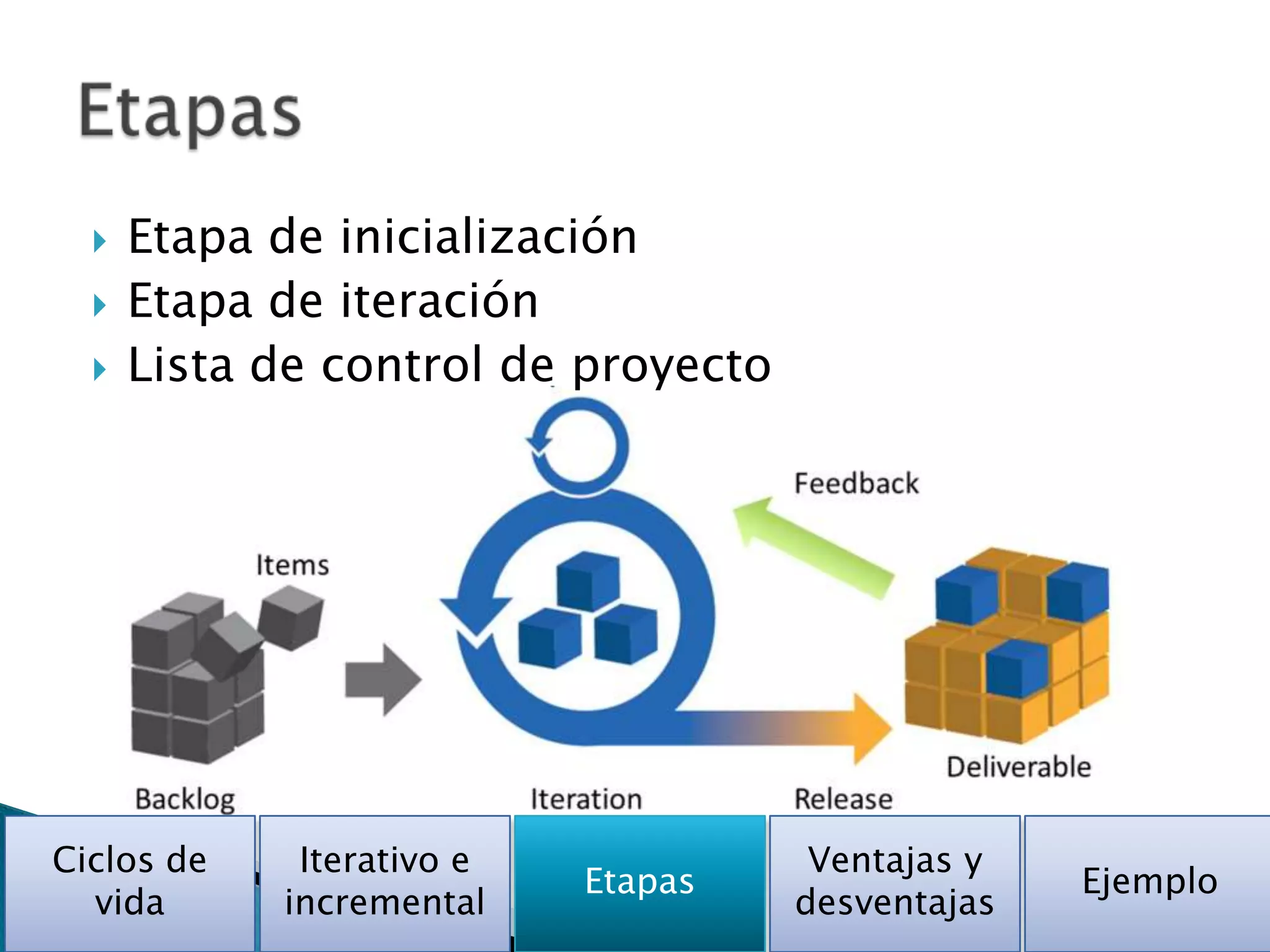    Etapa de inicialización
     Etapa de iteración
     Lista de control de proyecto




Ciclos de    Iterativo e              Ventajas y
                           Etapas                  Ejemplo
  vida      incremental              desventajas
 