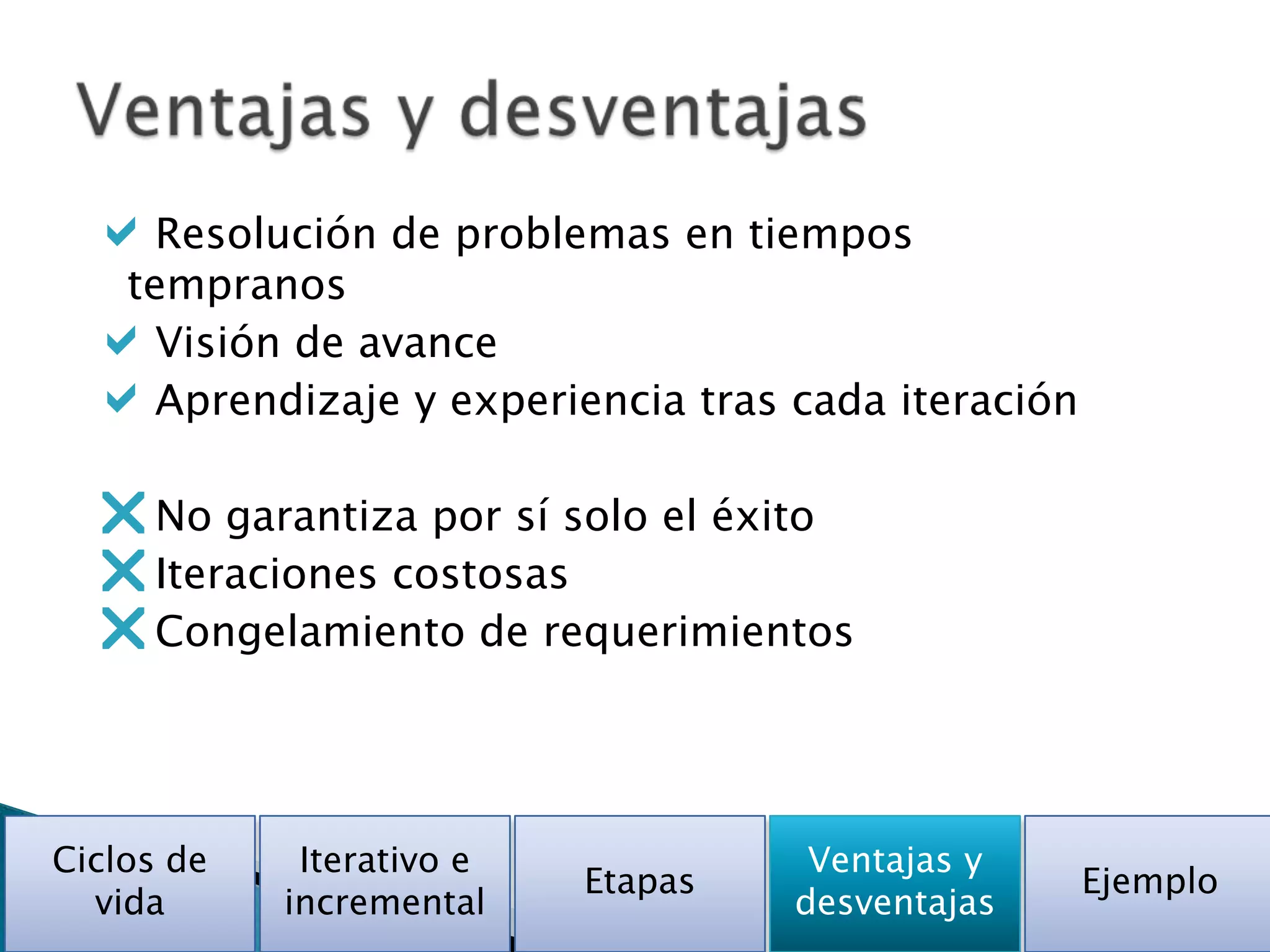 Resolución de problemas en tiempos
   tempranos
  Visión de avance
  Aprendizaje y experiencia tras cada iteración
  No garantiza por sí solo el éxito
  Iteraciones costosas
  Congelamiento de requerimientos


Ciclos de    Iterativo e             Ventajas y
                           Etapas                  Ejemplo
  vida      incremental             desventajas
 