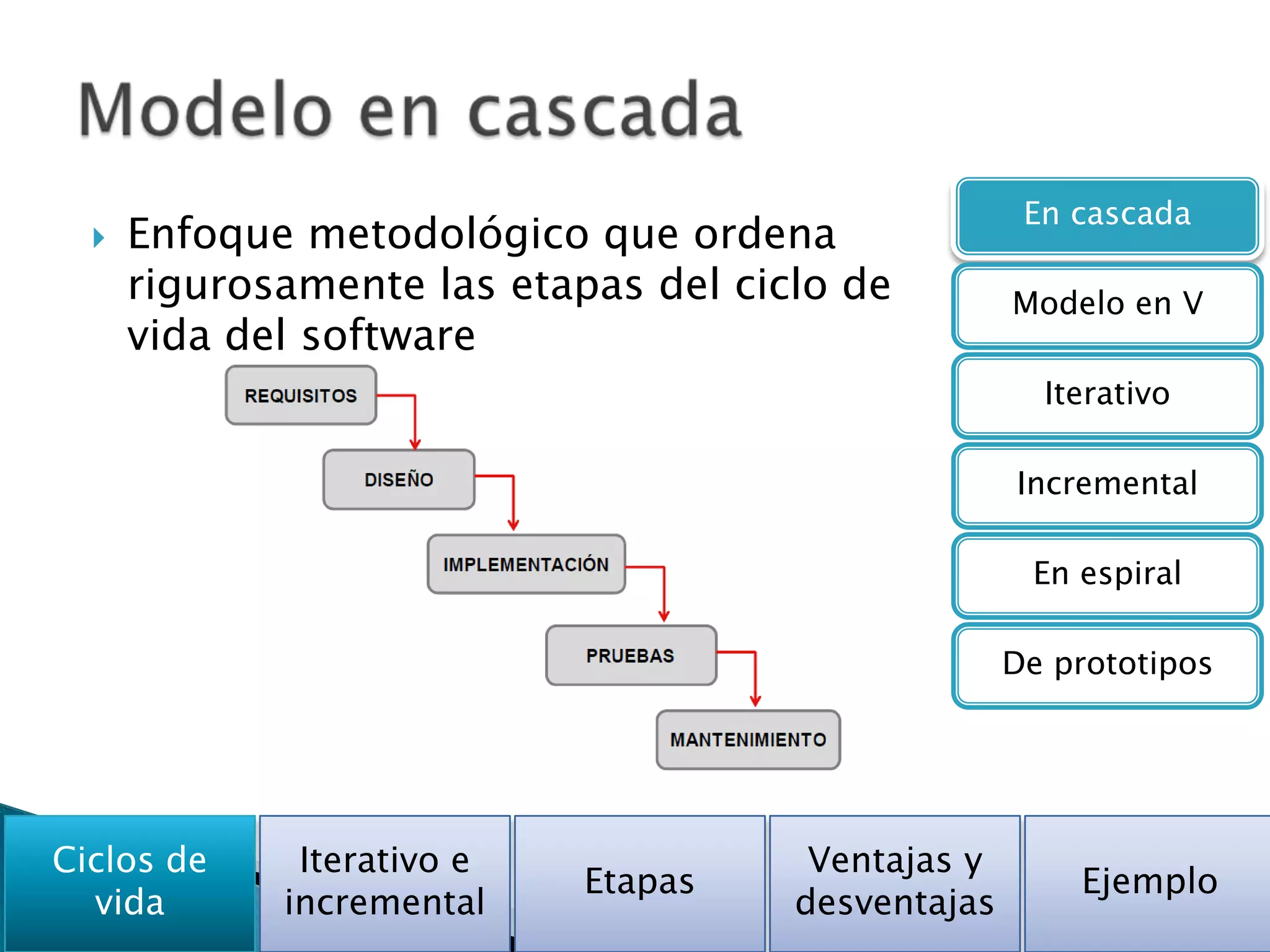 En cascada
     Enfoque metodológico que ordena
      rigurosamente las etapas del ciclo de         Modelo en V
      vida del software
                                                      Iterativo

                                                    Incremental

                                                     En espiral

                                                    De prototipos




Ciclos de     Iterativo e              Ventajas y
                            Etapas                      Ejemplo
  vida       incremental              desventajas
 