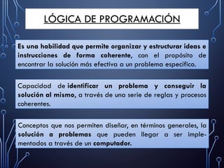 Introducción Completa a la Lógica de Programación y Algoritmos | PPTX