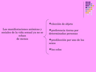 Las manifestaciones anímicas y
sociales de la vida sexual ya no se
echan
de menos
elección de objeto
preferencia tierna por
determinadas personas
predilección por uno de los
sexos
los celos
 