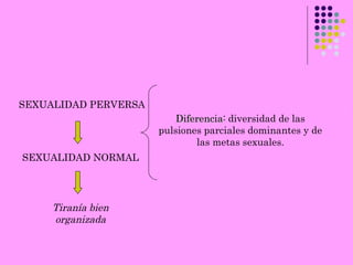 SEXUALIDAD PERVERSA
SEXUALIDAD NORMAL
Diferencia:Diferencia: diversidad de las
pulsiones parciales dominantes y de
las metas sexuales.
Tiranía bien
organizada
 