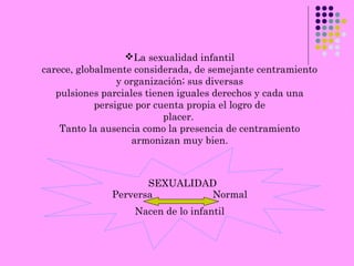 La sexualidad infantil
carece, globalmente considerada, de semejante centramiento
y organización; sus diversas
pulsiones parciales tienen iguales derechos y cada una
persigue por cuenta propia el logro de
placer.
Tanto la ausencia como la presencia de centramiento
armonizan muy bien.
SEXUALIDAD
Perversa Normal
Nacen de lo infantil
 