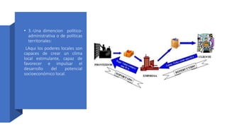 • 3.-Una dimencion político-
administrativa o de políticas
territoriales:
LAqui los poderes locales son
capaces de crear un clima
local estimulante, capaz de
favorecer e impulsar el
desarrollo del potencial
socioeconómico local.
 