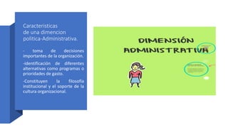 Caracteristicas
de una dimencion
politica-Administrativa.
- toma de decisiones
importantes de la organización.
-identificación de diferentes
alternativas como programas o
prioridades de gasto.
-Constituyen la filosofía
institucional y el soporte de la
cultura organizacional.
 