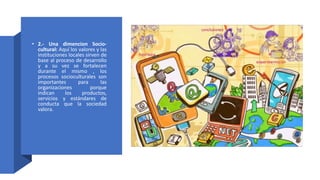 • 2.- Una dimencion Socio-
cultural: Aquí los valores y las
instituciones locales sirven de
base al proceso de desarrollo
y a su vez se fortalecen
durante el mismo , los
procesos socioculturales son
importantes para las
organizaciones porque
indican los productos,
servicios y estándares de
conducta que la sociedad
valora.
 