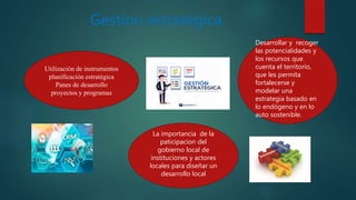 Gestion estratégica
Utilización de instrumentos
planificación estratégica
Panes de desarrollo
proyectos y programas
La importancia de la
paticipacion del
gobierno local de
instituciones y actores
locales para diseñar un
desarrollo local
Desarrollar y recoger
las potencialidades y
los recursos que
cuenta el territorio,
que les permita
fortalecerse y
modelar una
estrategia basado en
lo endógeno y en lo
auto sostenible.
 