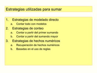 Estrategias utilizadas para sumar Estrategias de modelado directo Contar todo con modelos Estrategias de conteo Contar a partir del primer sumando Contar a partir del sumando mayor Estrategias de hechos numéricos Recuperación de hechos numéricos Basadas en el uso de reglas 