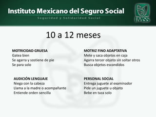 10 a 12 meses
MOTRICIDAD GRUESA                 MOTRIZ FINO ADAPTATIVA
Gatea bien                        Mete y saca objetos en caja
Se agarra y sostiene de pie       Agarra tercer objeto sin soltar otros
Se para solo                      Busca objetos escondidos


 AUDICIÓN LENGUAJE                PERSONAL SOCIAL
 Niega con la cabeza              Entrega juguete al examinador
 Llama a la madre o acompañante   Pide un juguete u objeto
 Entiende orden sencilla          Bebe en taza solo
 