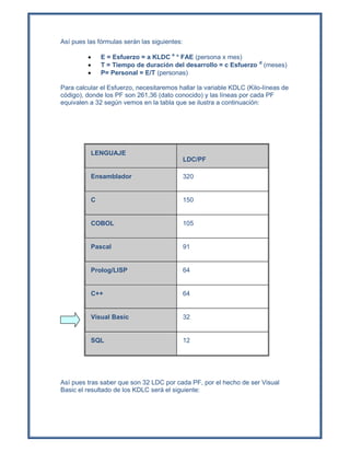 Así pues las fórmulas serán las siguientes:

              E = Esfuerzo = a KLDC e * FAE (persona x mes)
                                                                     d
              T = Tiempo de duración del desarrollo = c Esfuerzo         (meses)
              P= Personal = E/T (personas)

Para calcular el Esfuerzo, necesitaremos hallar la variable KDLC (Kilo-líneas de
código), donde los PF son 261,36 (dato conocido) y las líneas por cada PF
equivalen a 32 según vemos en la tabla que se ilustra a continuación:




          LENGUAJE
                                              LDC/PF

          Ensamblador                         320


          C                                   150


          COBOL                               105


          Pascal                              91


          Prolog/LISP                         64


          C++                                 64


          Visual Basic                        32


          SQL                                 12




Así pues tras saber que son 32 LDC por cada PF, por el hecho de ser Visual
Basic el resultado de los KDLC será el siguiente:
 