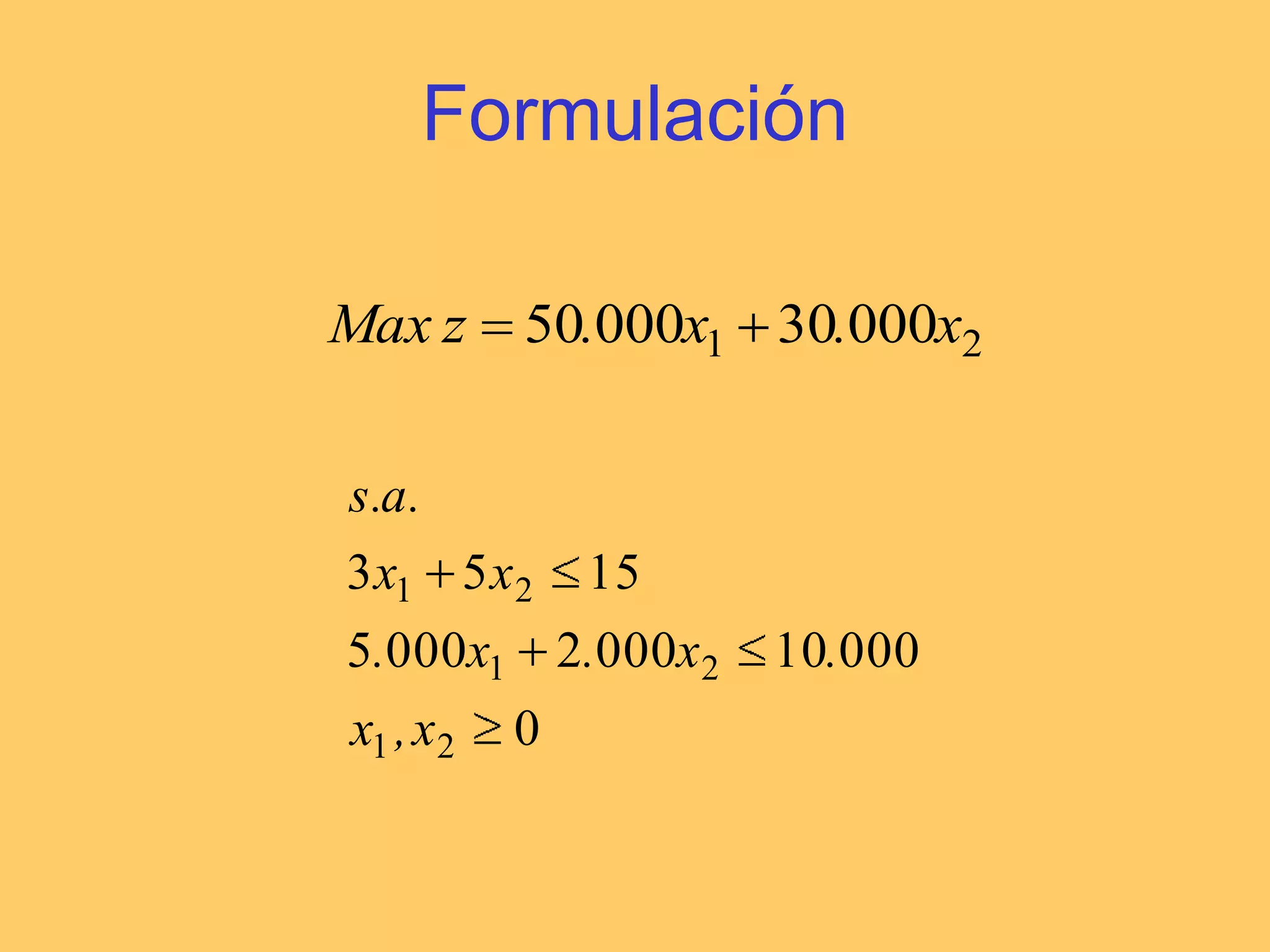 Verificación y validaciónEliminación de erroresComprobación de que el modelo se adapta a la realidad