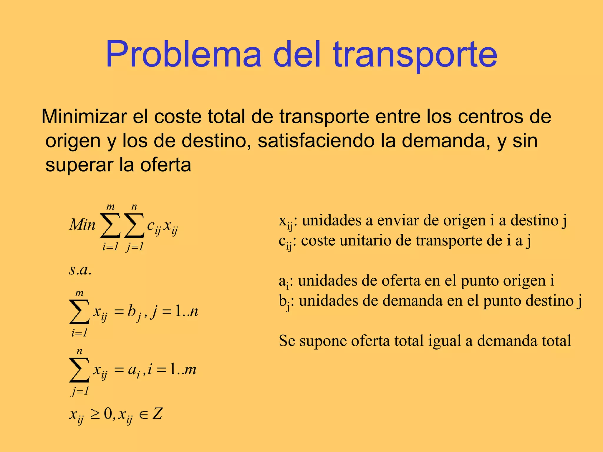 El modelo de P.L.z: función objetivoCT (c1,...,cn): vector de coeficientes de la f.o.XT (x1,...,xn): vector de variables de decisiónA (...,aij,...): matriz de coeficientes técnicosb (b1,...,bm): vector de demandasMatricialmente,		Opt CTX		s.a.			AX  b			x  0Forma canónica